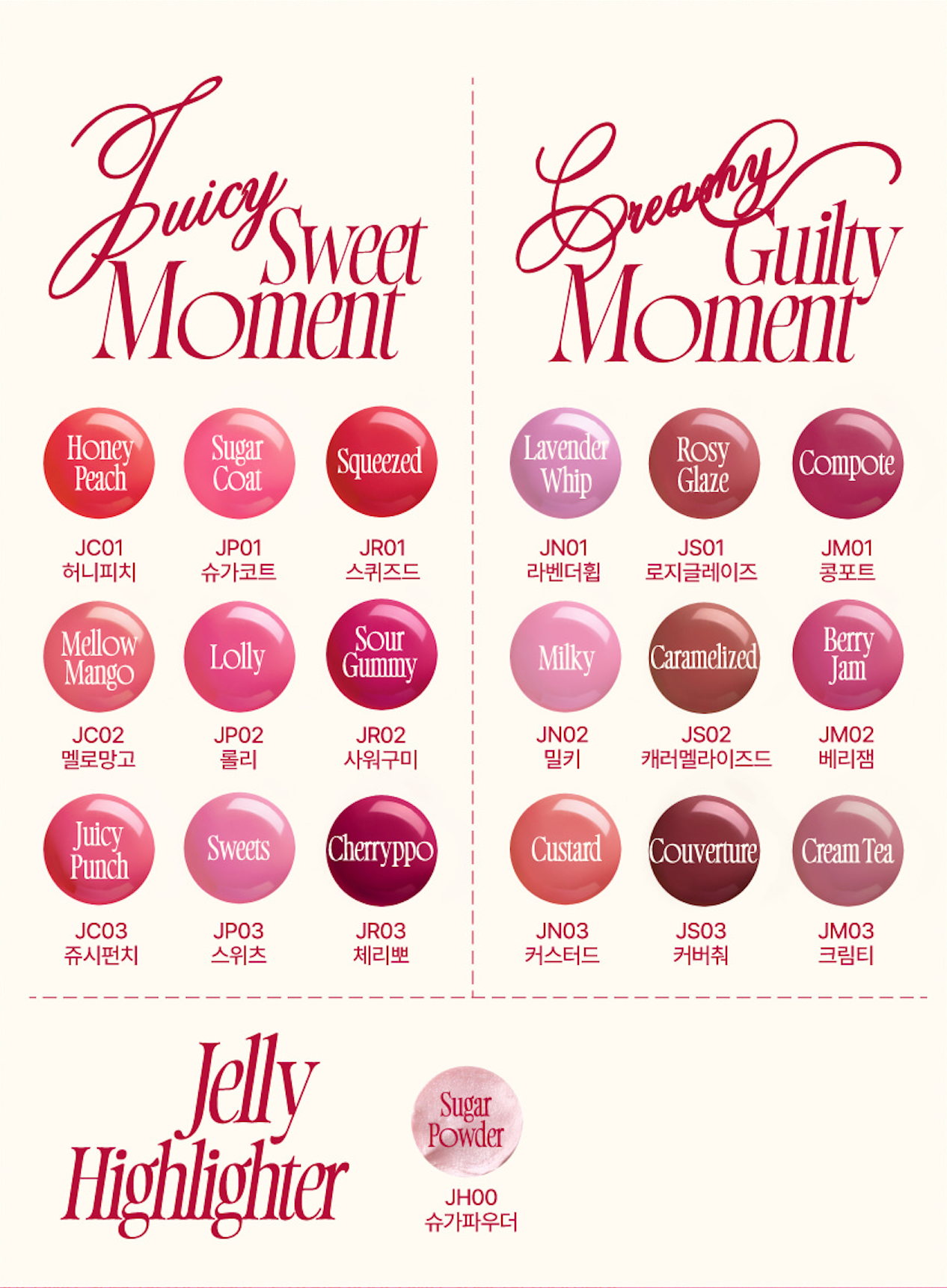 Fwee Pew Lip & Cheek Glow Jelly Pot