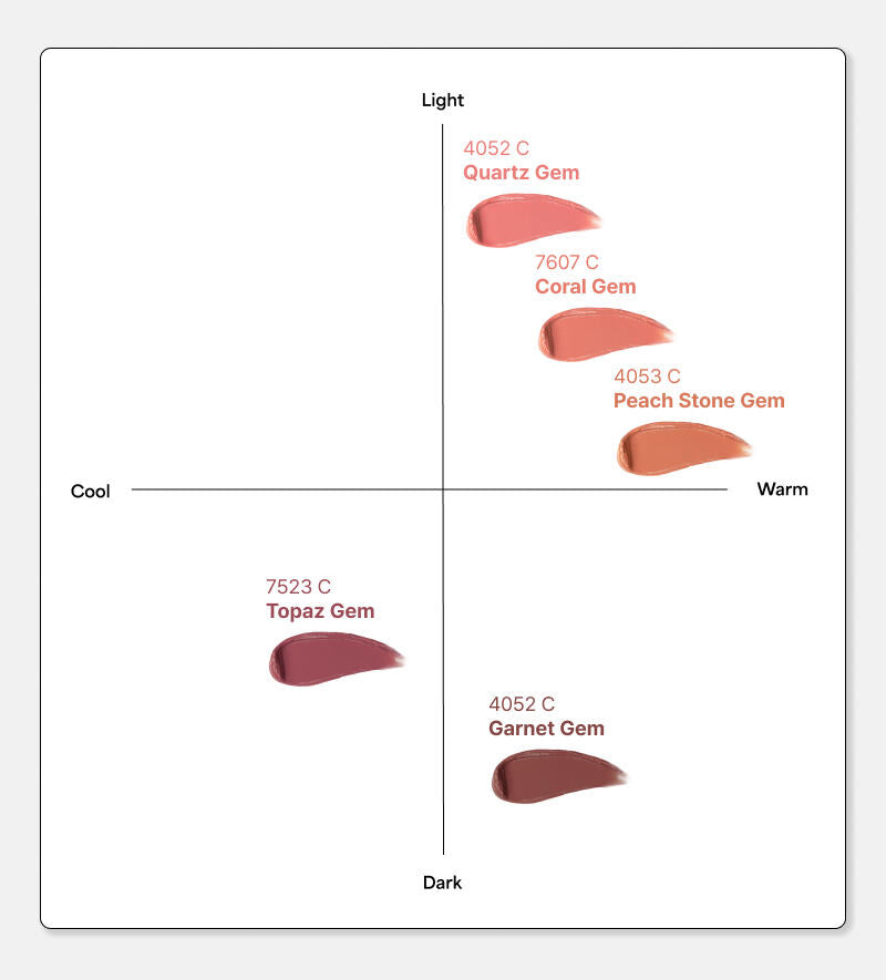 ENTROPY - CHARM TINT #BASE BLURRY LINE (5 Colors)