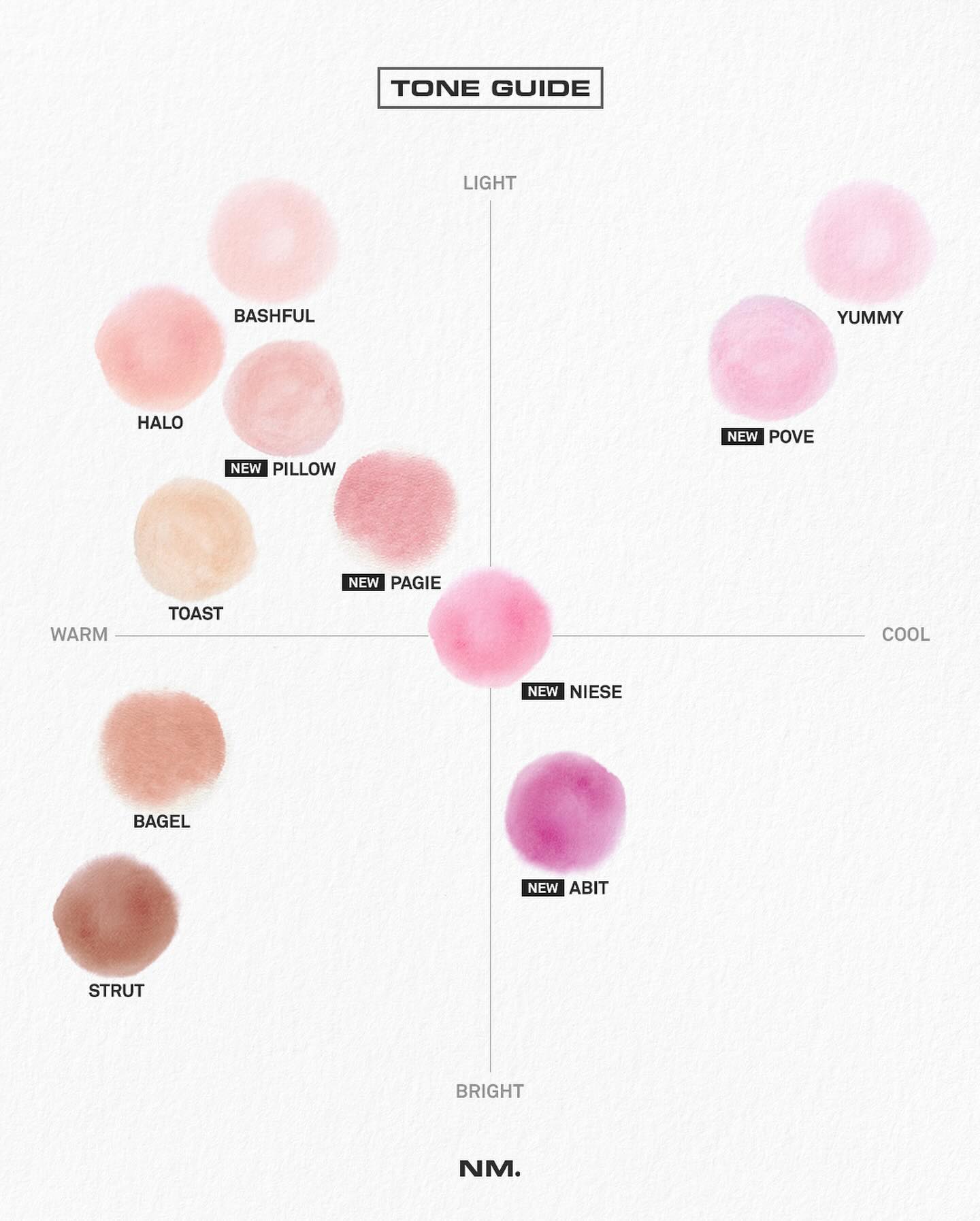 NAMING. - Fluffy Powder Blush