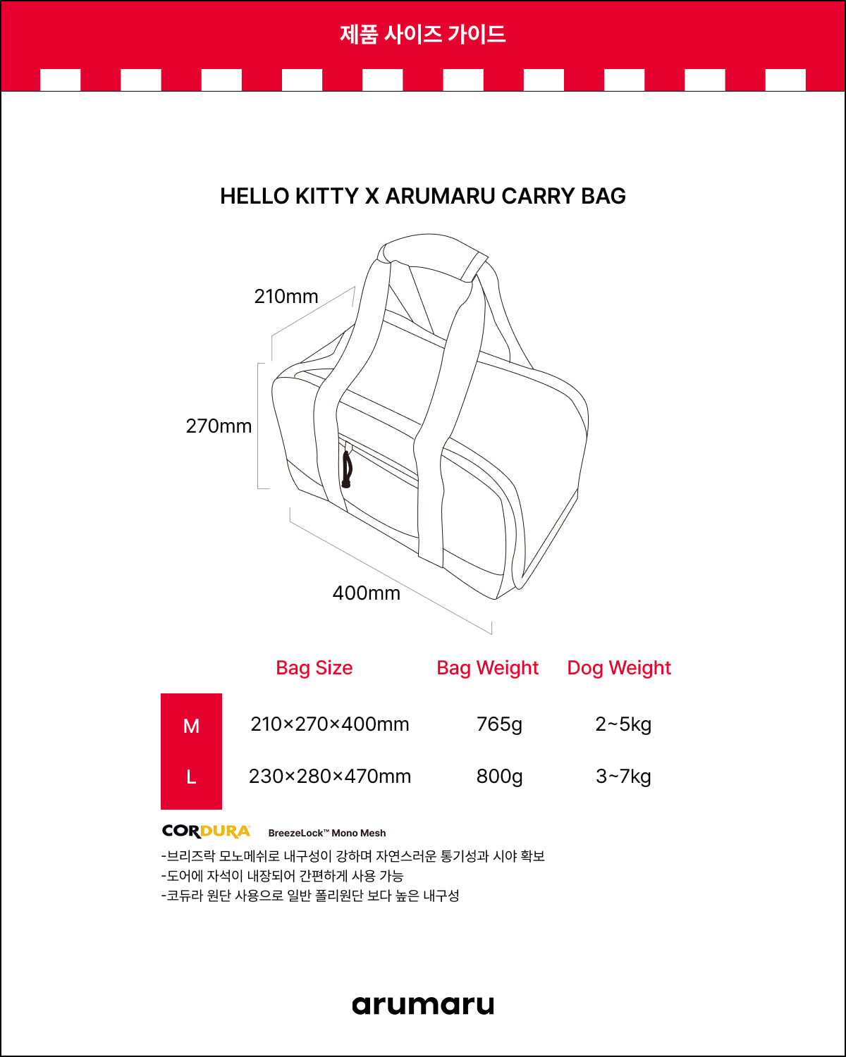 HELLO KITTY X ARUMARU CARRY BAG_BLACK