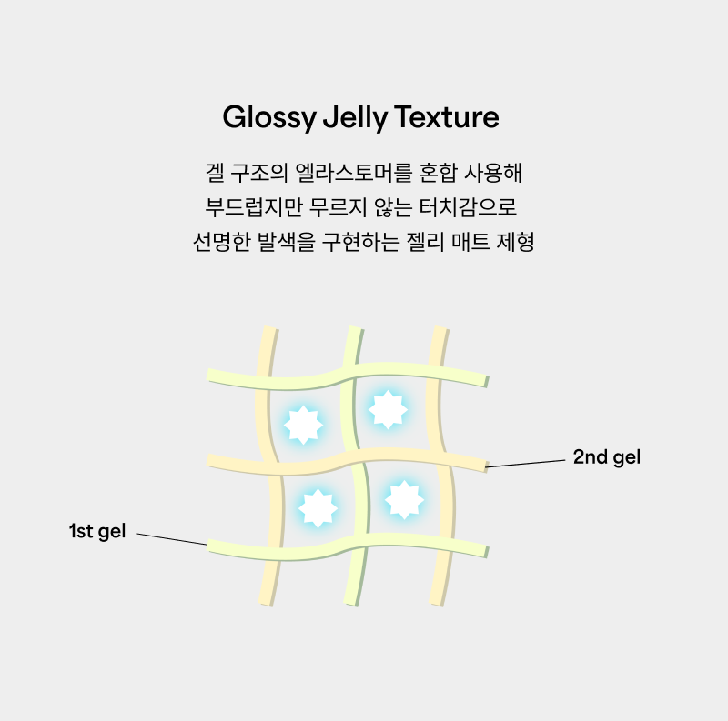 ENTROPY[수미 x 엔트로피 메이크업]🌟SLIDE UP DOUGH CHEEK 🍓