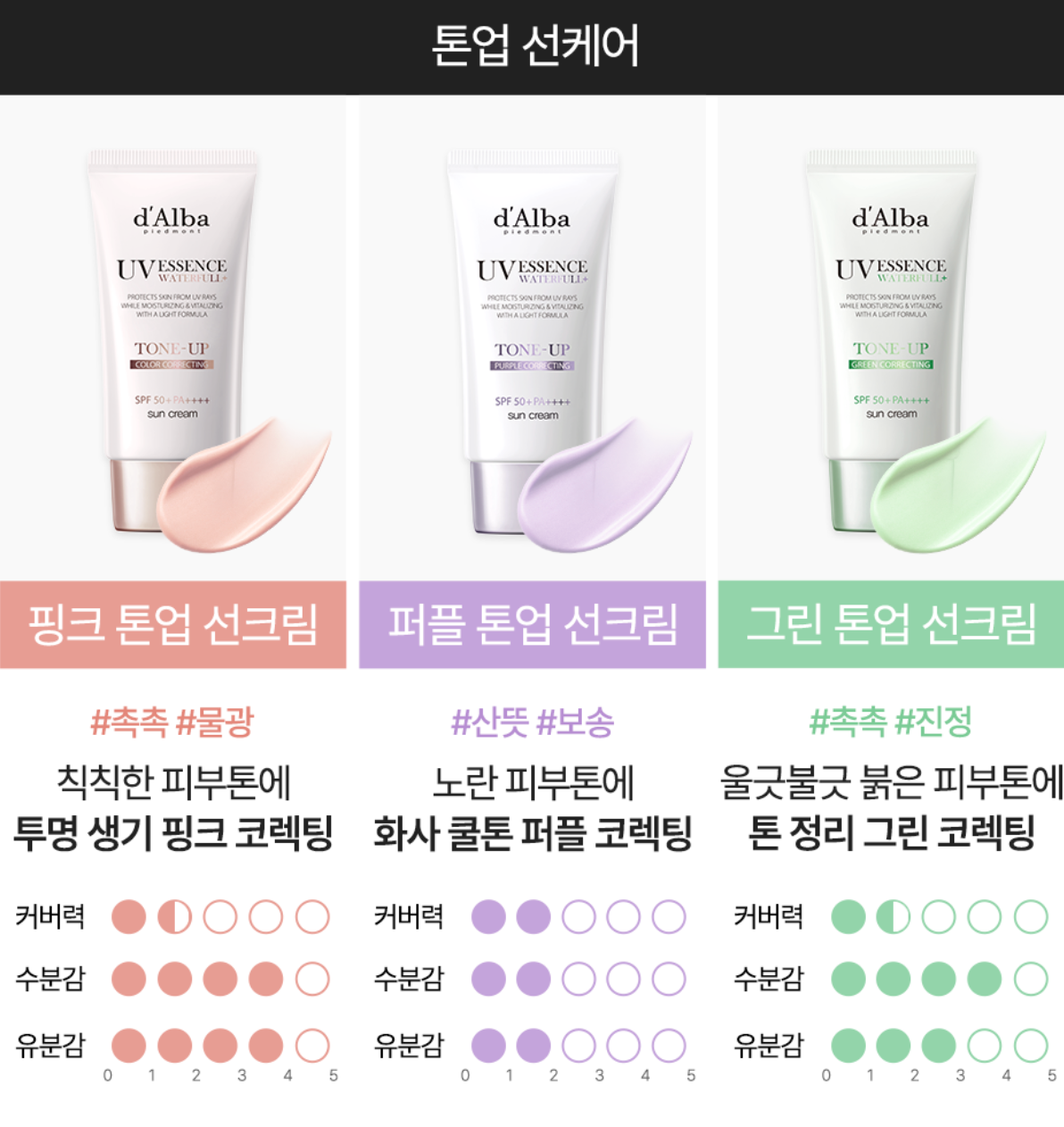 d'Alba 水光粉色隔離防曬霜 (50ml+50ml 雙支裝)