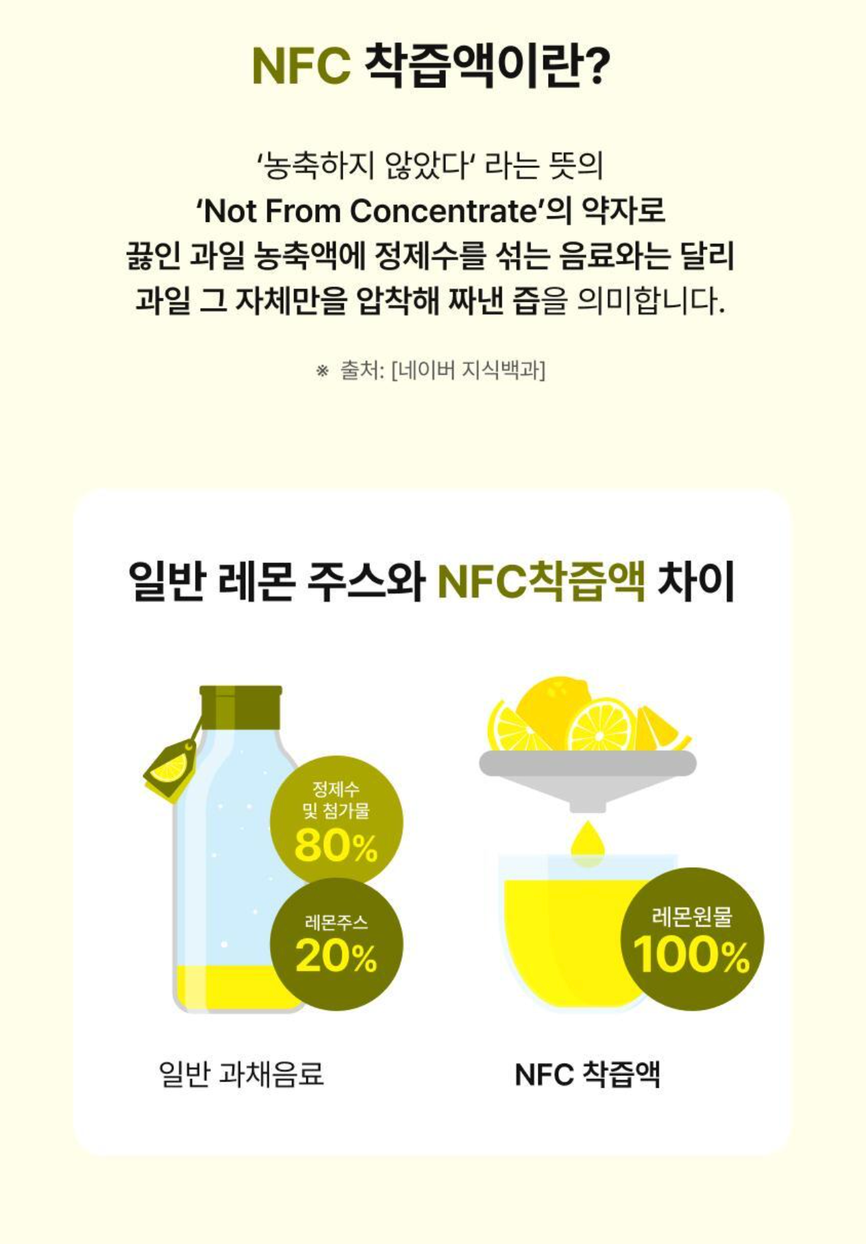 BBLAB 有機橄欖檸檬雙效飲 10入組