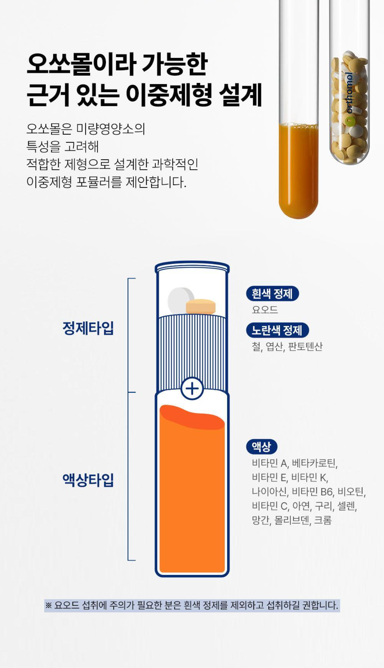 Orthomol Immun 免疫維他命飲 7+1 pc