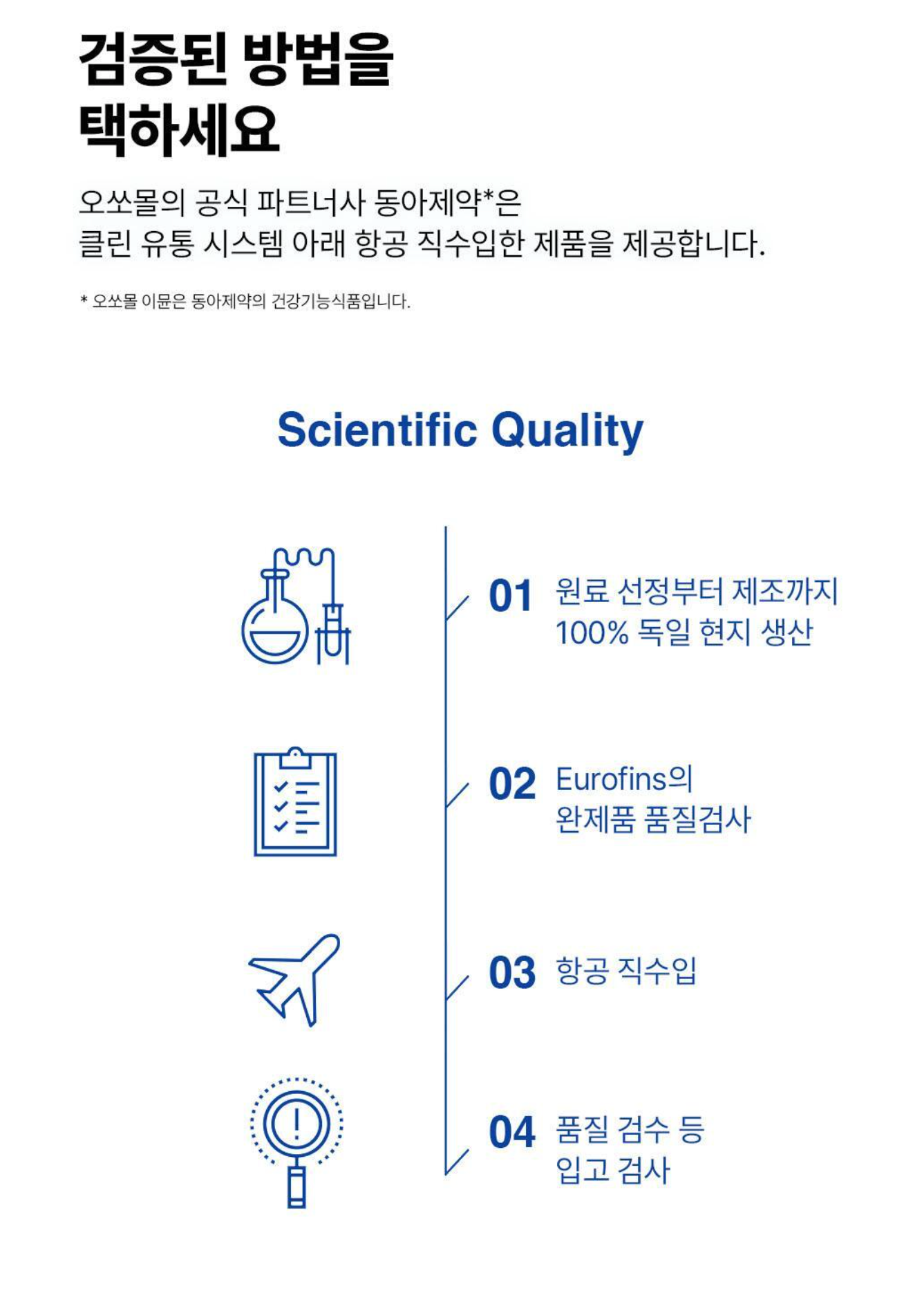 Orthomol Immun 免疫維他命飲 7+1 pc