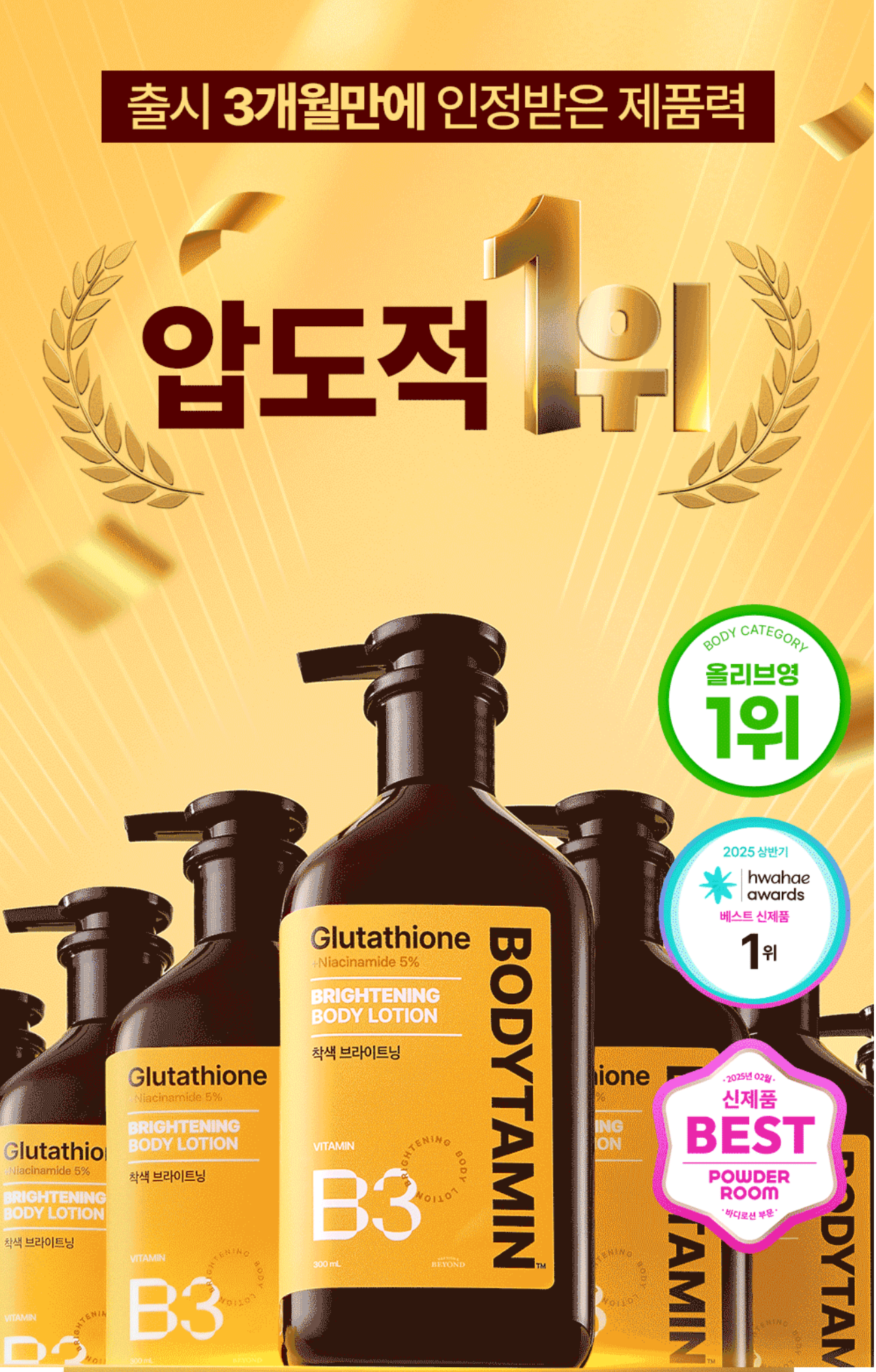 BEYOND Bodytamin 身體乳系列