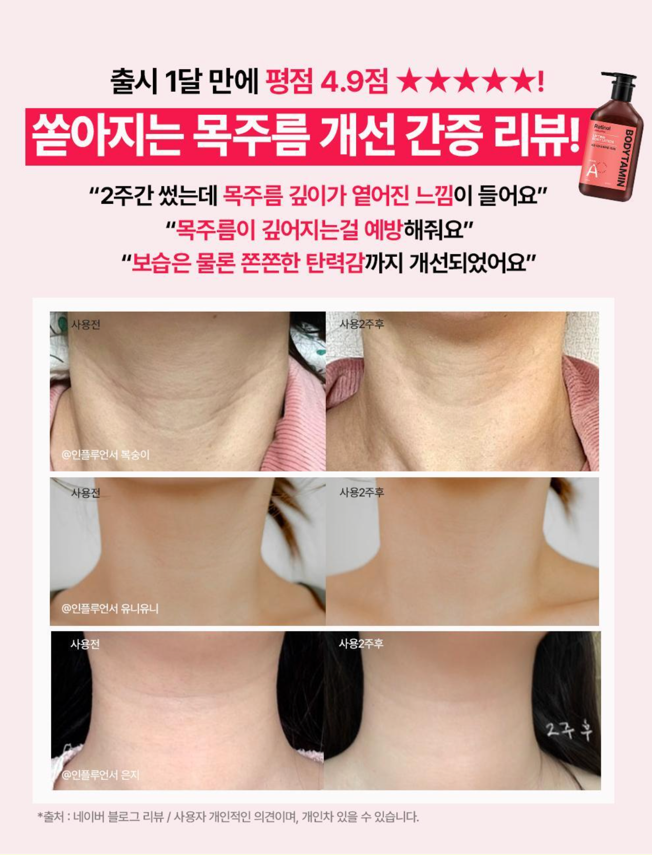 BEYOND Bodytamin 身體乳系列