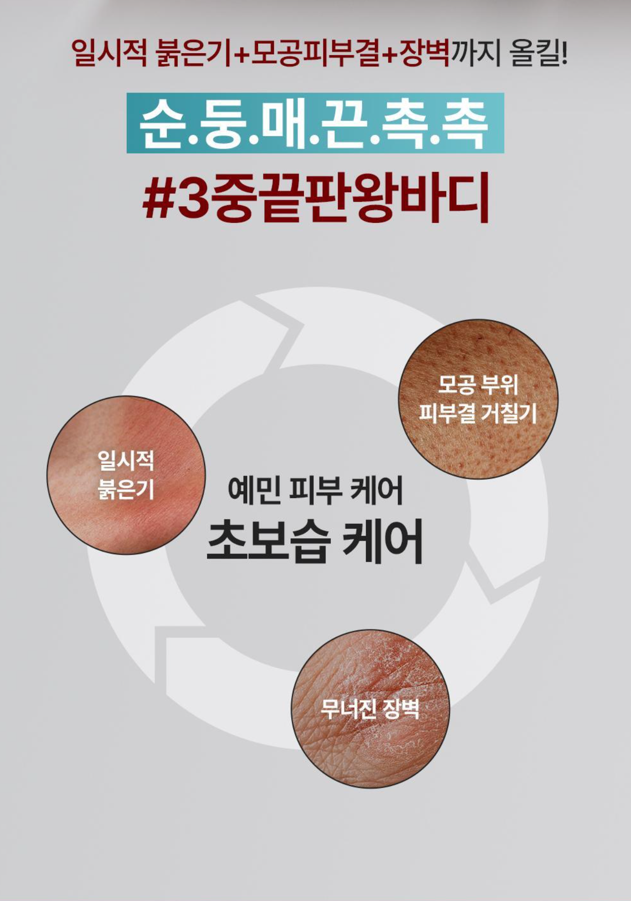 BEYOND Bodytamin 身體乳系列