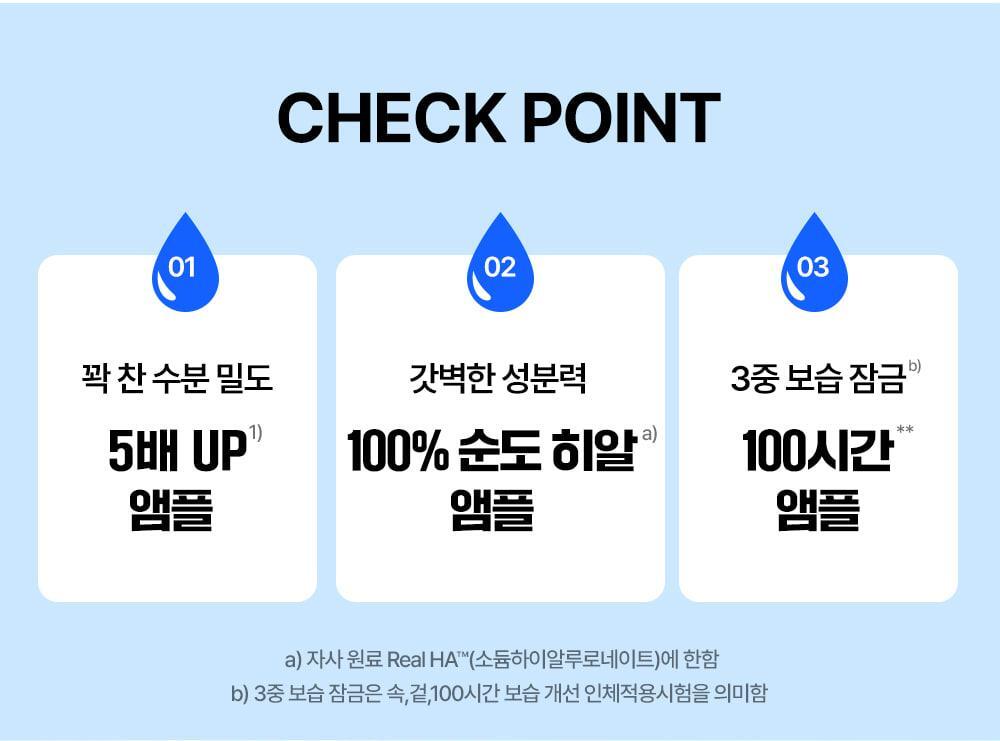 Wellage 藍色 100 玻尿酸保濕安瓶（75ml 兩支 + Mask 2片）