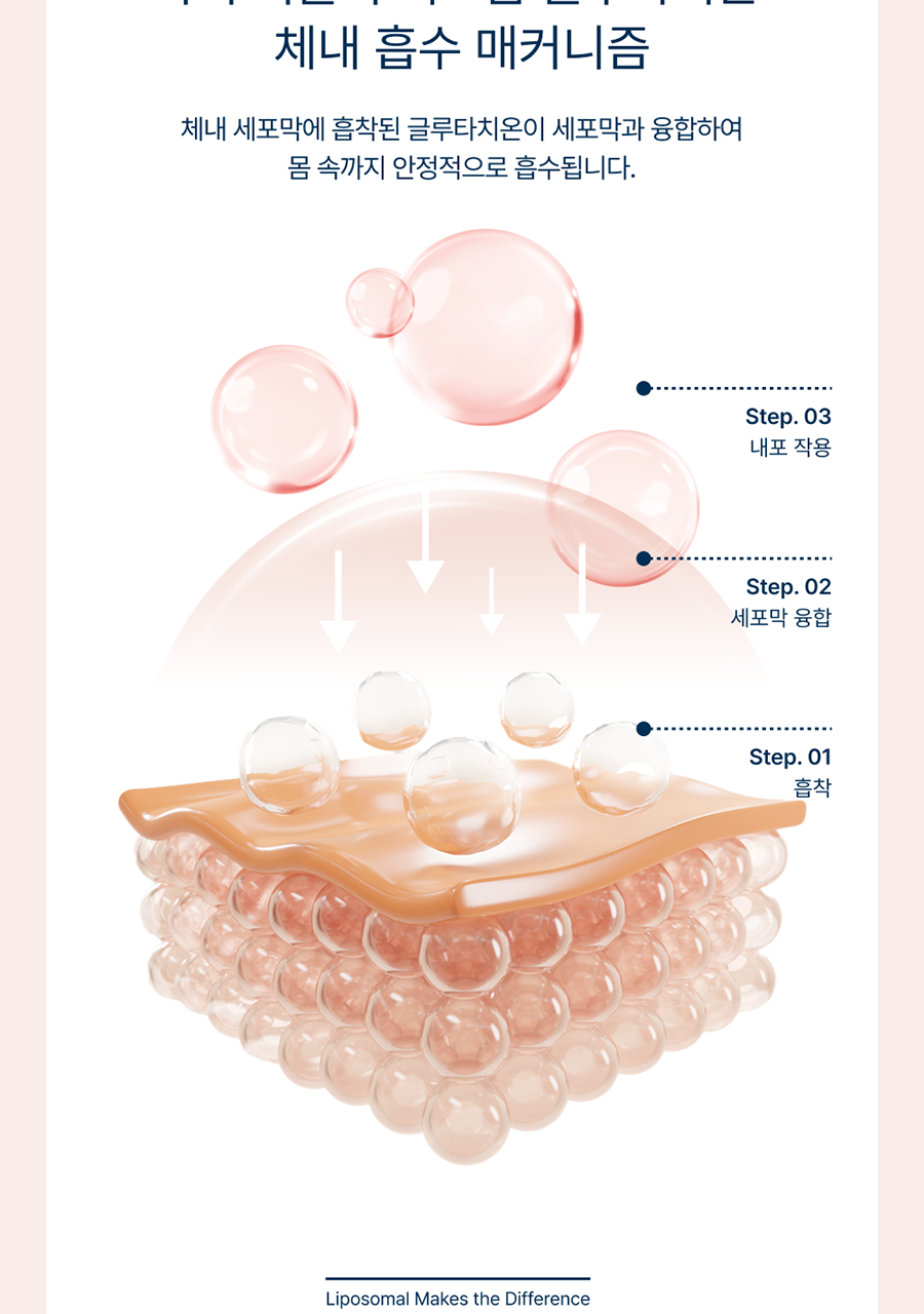 Onlyritual Glow Up 膠原蛋白