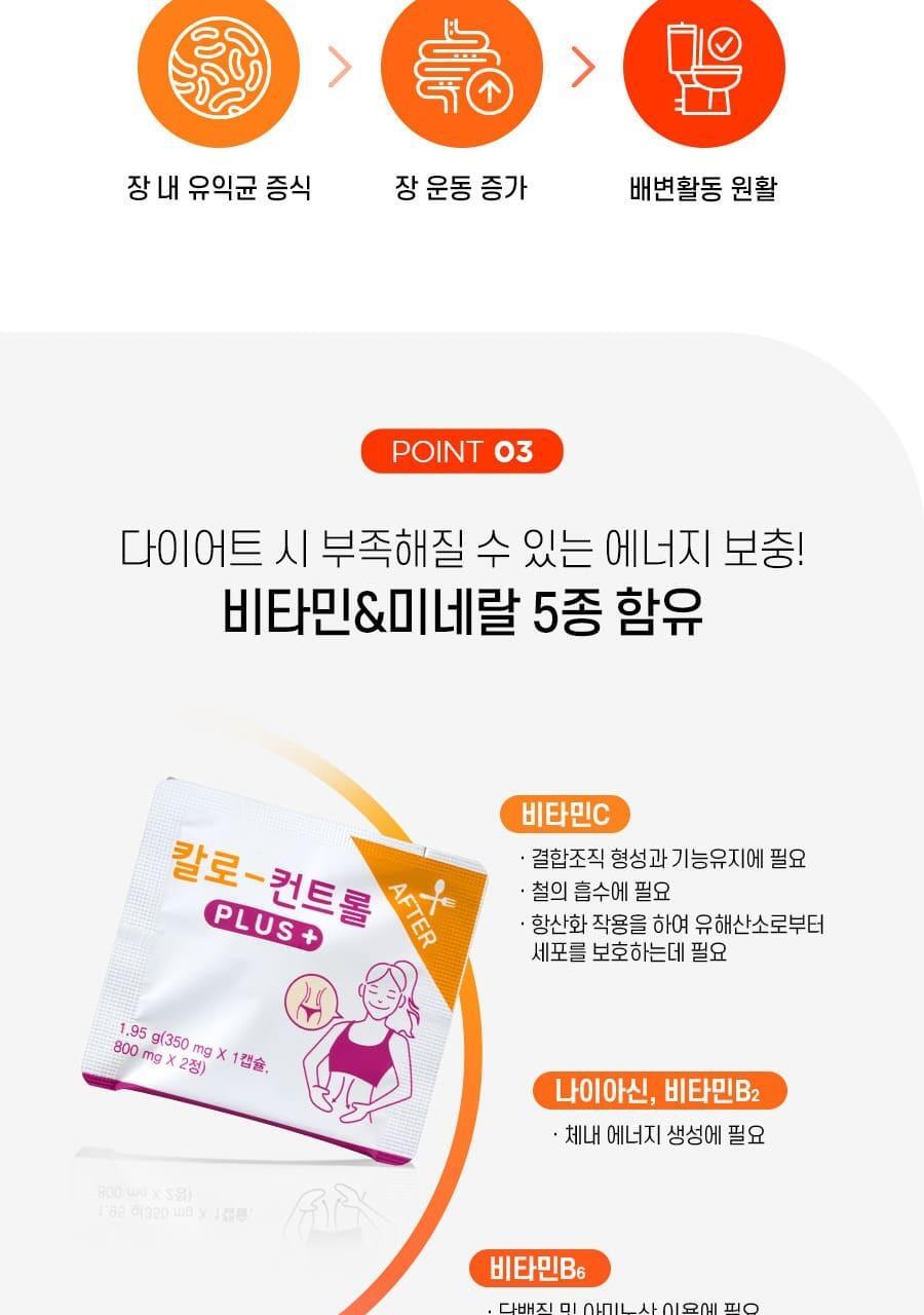 Kalo－韓國慶南製藥 減肥消脂丸 15日分量  Control Plus+ (橙色盒)
