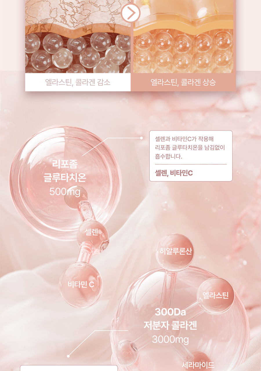 Onlyritual Glow Up 膠原蛋白