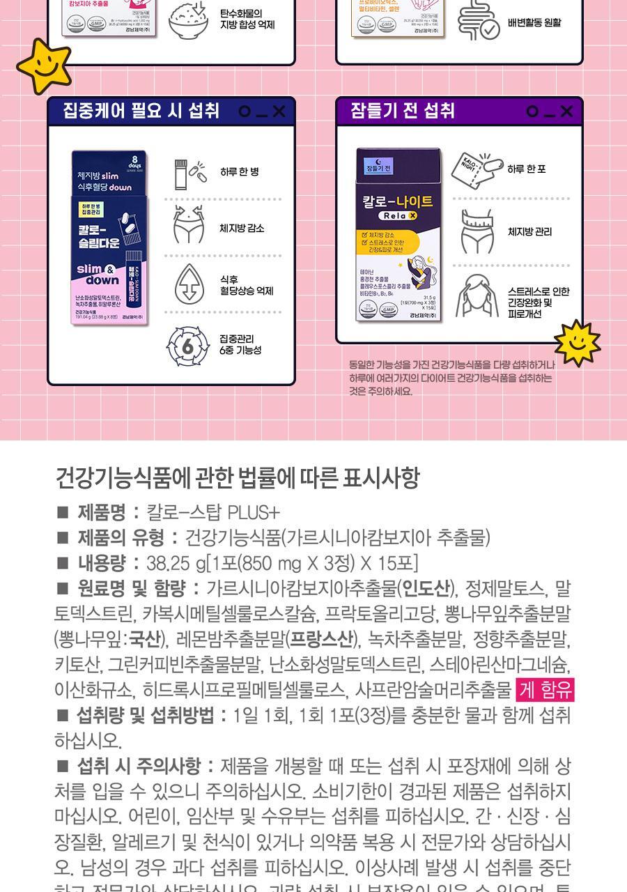 Kalo－韓國慶南製藥 減肥消脂丸 15日分量 Stop PLUS+ (粉紅色盒)