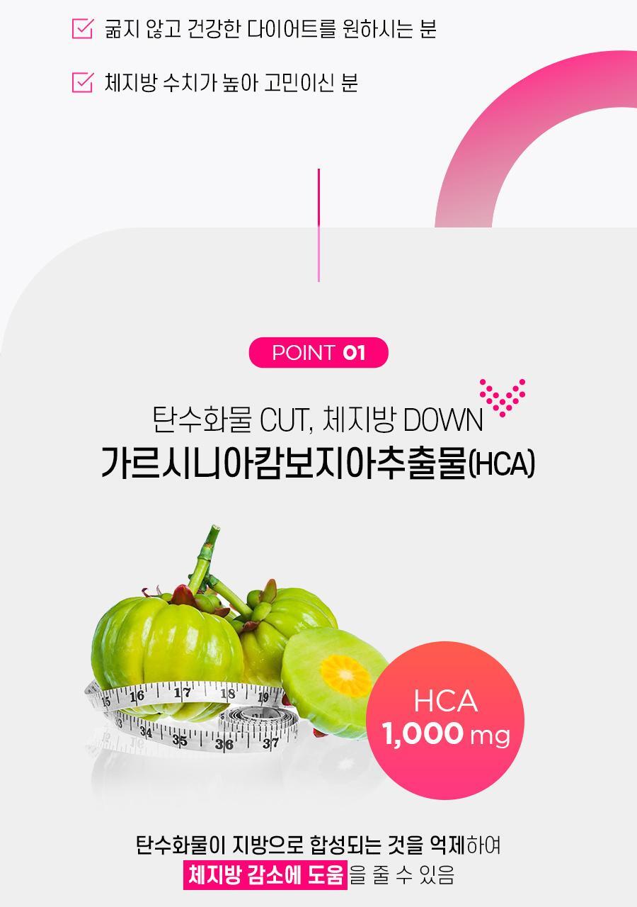 Kalo－韓國慶南製藥 減肥消脂丸 15日分量 Stop PLUS+ (粉紅色盒)