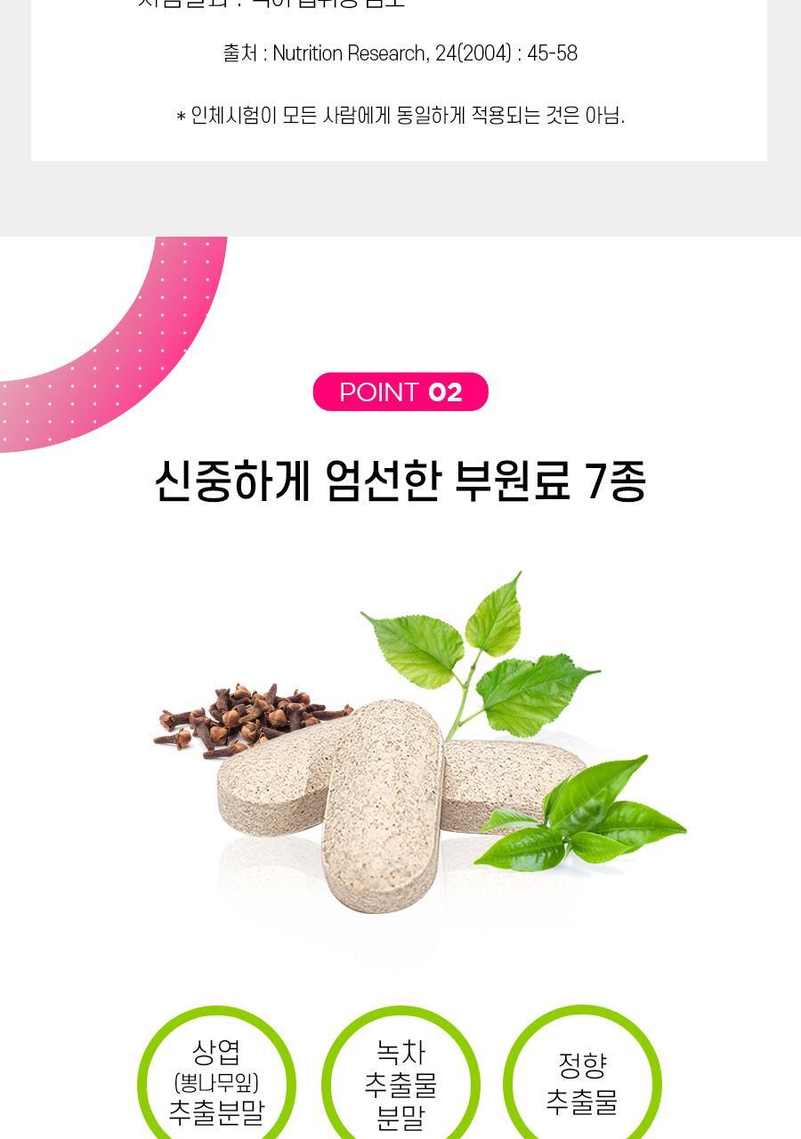 Kalo－韓國慶南製藥 減肥消脂丸 15日分量 Stop PLUS+ (粉紅色盒)